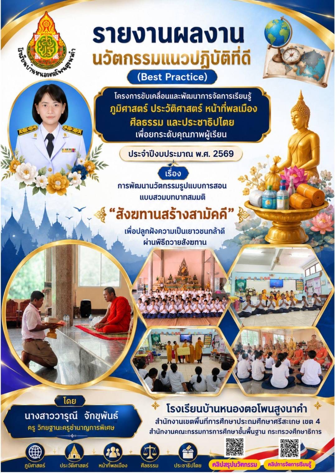 เผยแพร่ นวัตกรรม เรื่อง การพัฒนานวัตกรรมรูปแบบการสอนแบบสวมบทบาทสมมติ สังฆทานสร้างสามัคคี เพื่อปลูกฝังความเป็นเยาวชนกล้าดี ผ่านพิธีถวายสังฆทาน