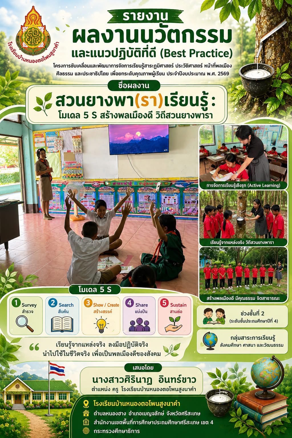 เผยแพร่ นวัตกรรม เรื่อง สวนยางพา(รา)เรียนรู้ : โมเดล 5S สร้างพลเมืองดี วิถีสวนยางพารา