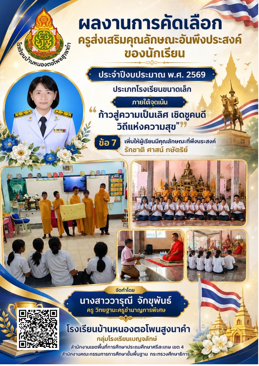 เผยแพร่ ผลงานการคัดเลือกครูส่งเสริมคุณลักษณะอันพึงประสงค์ของนักเรียน